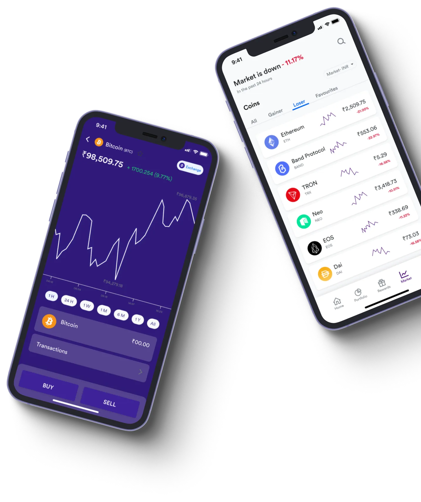 Immediate Artinya - What exactly is online trading?